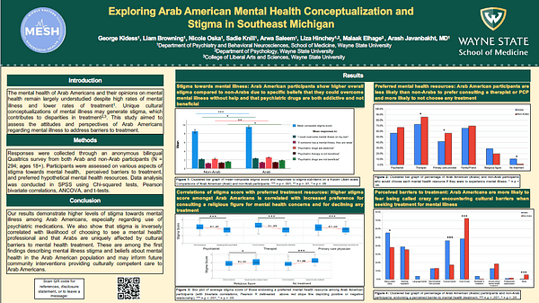 Exploring Arab American Mental Health Conceptualization and Stigma in Southeast Michigan