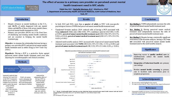 The effect of access to a primary care provider on perceived unmet mental health treatment need in NYC adults