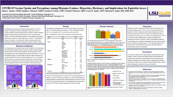 COVID-19 Vaccine Uptake and Perceptions among Hispanics/Latinos: Disparities, Hesitancy, and Implications for Equitable Access