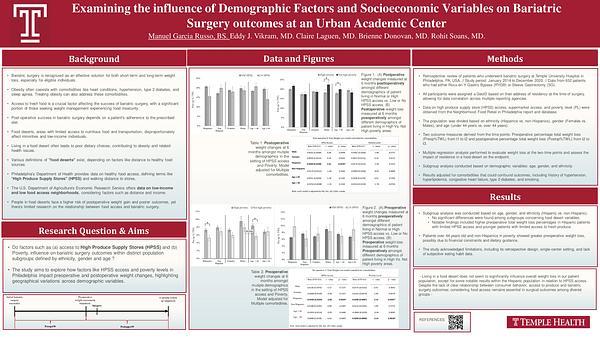 Examining the influence of Demographic Factors and Socioeconomic Variables on Bariatric Surgery outcomes at an Urban Academic Center.