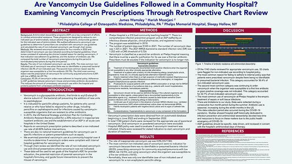 Are Vancomycin Use Guidelines Followed in a Community Hospital? 
Examining Vancomycin Prescriptions Through Retrospective Chart Review