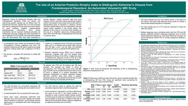 The Use of an Anterior-Posterior Atrophy Index to Distinguish Alzheimer’s Disease from Frontotemporal Disorders: An Automated Volumetric MRI Study