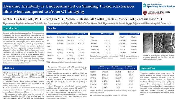 Dynamic Instability is Underestimated on Standing Flexion-Extension films when compared to Prone CT Imaging