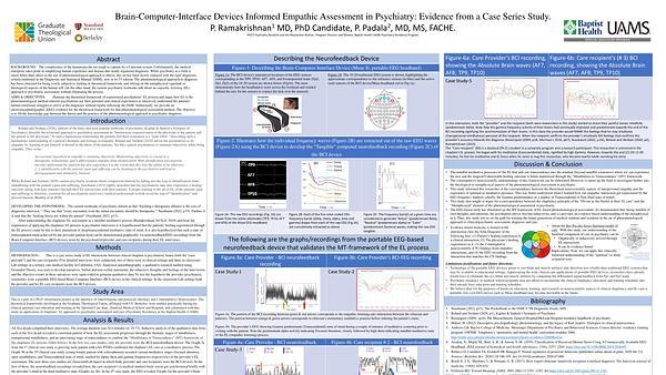 Brain-Computer-Interface Devices Informed Empathic Assessment in Psychiatry: Evidence from a Case Series Study