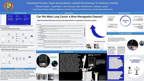 Unleashing Precision: Shape-Sensing Robotic-Assisted Bronchoscopy for Pulmonary Nodules