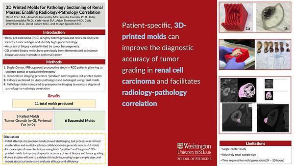 3D Printed Molds for Pathology Sectioning of Renal Masses: Enabling Radiology-Pathology Correlation