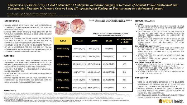 Comparison of Phased-Array 3.0T and Endorectal 1.5 T Magnetic Resonance Imaging in Detection of Seminal Vesicle Involvement and Extracapsular Extension in Prostate Cancer; Using Pathological Findings at Prostatectomy as a Gold Standard