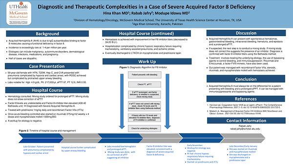 Diagnostic and Therapeutic Complexities in a Case of Severe Acquired Factor 8 
Deficiency