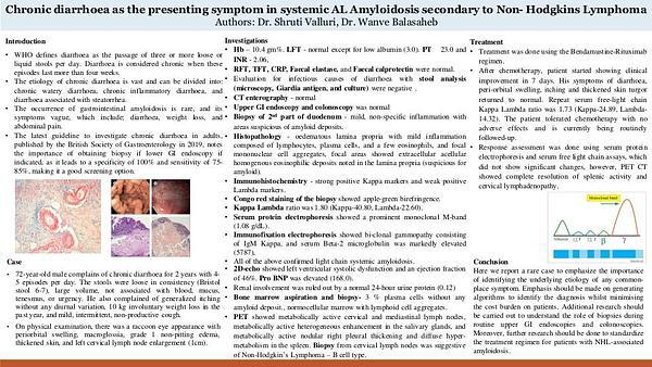 Chronic diarrhoea as the presenting symptom in systemic AL Amyloidosis secondary to Non-Hodgkins Lymphoma