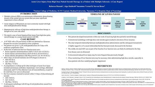 Acute Liver Injury from High Dose Pulsed Steroid Therapy in a Patient with Multiple Sclerosis: A Case Report