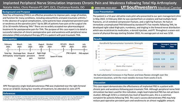 Implanted Peripheral Nerve Stimulation Improves Chronic Pain and Weakness Following Total Hip Arthroplasty