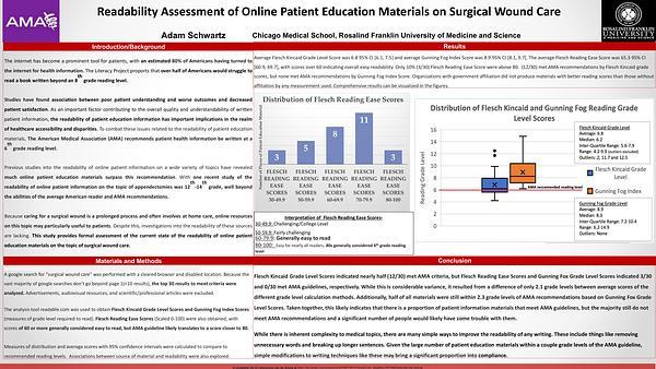 Readability Assessment of Online Patient Education Materials on Surgical Wound Care