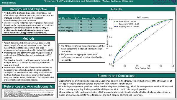 Evaluation of Machine Learning Approaches for Predicting Inpatient Rehabilitation Patient Discharge Disposition