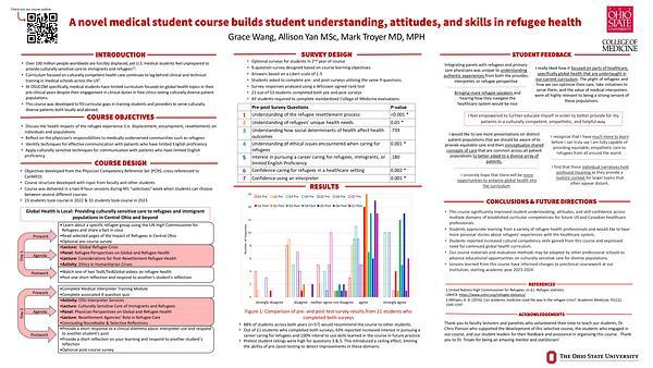 A novel medical student course builds student understanding, attitudes, and skills in refugee health