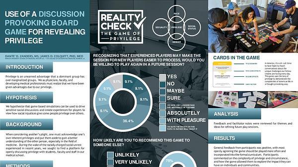 Use of a discussion provoking board game for revealing privilege