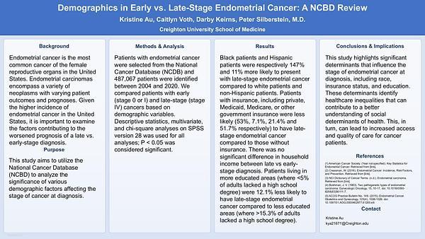 Demographics in Early vs. Late-Stage Endometrial Cancer: A NCBD Review
