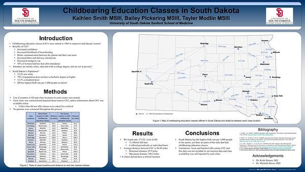 Childbearing Education Classes in South Dakota