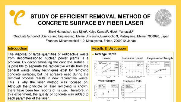 Study of Efficient Removal Method of Concrete Surface by Fiber Laser