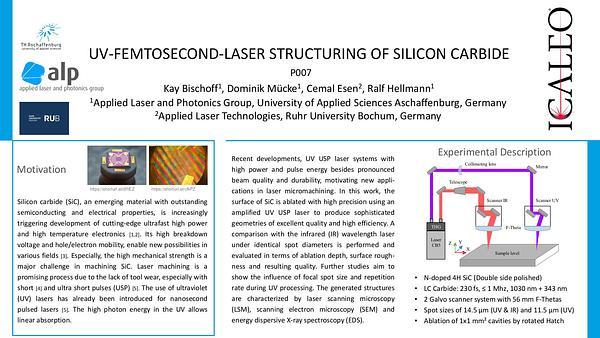 UV-Femtosecond-Laser Structuring of Silicon Carbide