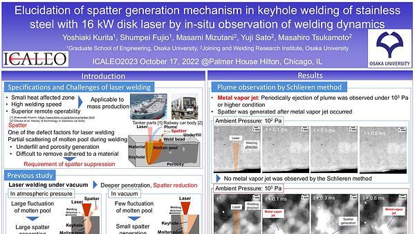 Elucidation of Spatter Generation Mechanism in Keyhole Welding of Stainless Steel With 16 kW Disk Laser by In-Situ Observation of Welding Dynamics