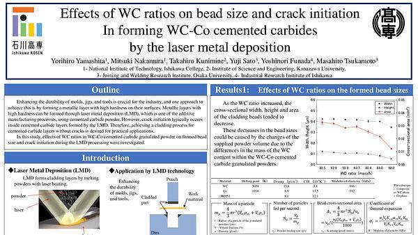 Effects of WC Ratios on Bead Size and Crack Initiation in Forming WC-Co Cemented Carbide by Laser Metal Deposition