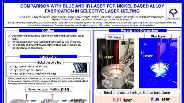 Comparison with Blue and IR Laser for Inconel Fabrication in Selective Laser Melting