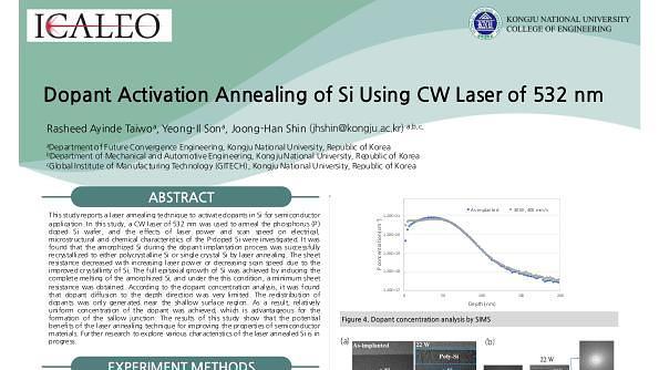 Dopant Activation Annealing of Si Using CW Laser of 532 NM