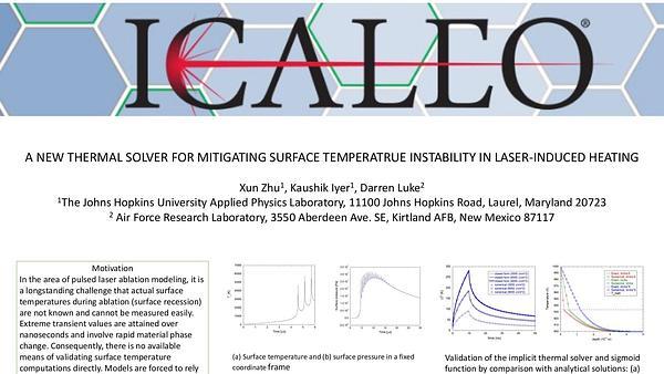 A New Thermal Solver for Mitigating Surface Temperature Instability Induced by Laser-Induced Heating