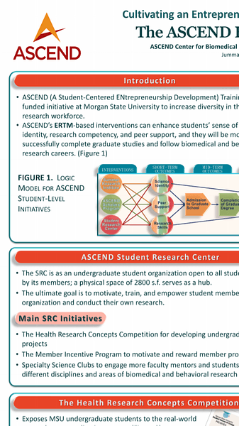 Cultivating an Entrepreneurial Mindset Among Undergraduate Student Researchers: The ASCEND Health Research Concepts Competition