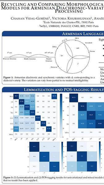 Recycling and Comparing Morphological Annotation Models for Armenian Diachronic-Variational Corpus Processing