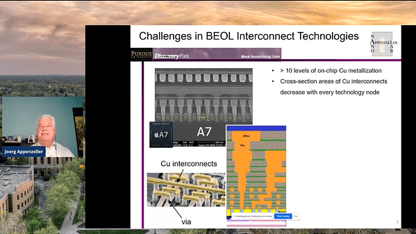 Foundational technologies