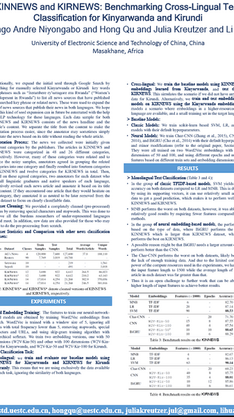 KINNEWS and KIRNEWS: Benchmarking Cross-Lingual Text Classification for Kinyarwanda and Kirundi