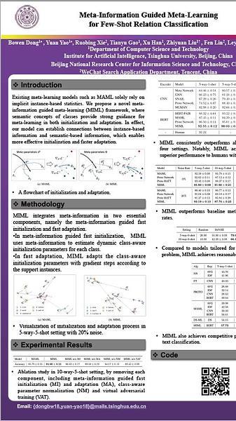 Meta-Information Guided Meta-Learning for Few-Shot Relation Classification