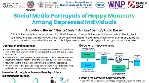 Social Media Portrayals of Happy Moments Among Depressed Individuals | VIDEO