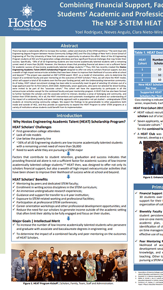 Combining Financial Support, Faculty and Peer Mentoring to Enhance Engineering Students' Academic and Professional Performance at a Minority-Serving Institution – The NSF S-STEM HEAT Program at Hostos Community College