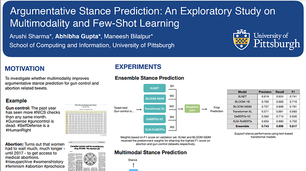 NUS-IDS at PragTag-2023: Improving Pragmatic Tagging of Peer Reviews through Unlabeled Data