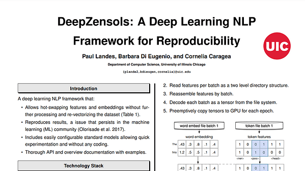DeepZensols: A Deep Learning Natural Language Processing Framework for Experimentation and Reproducibility