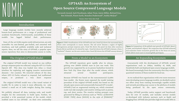 GPT4All: An Ecosystem of Open Source Compressed Language Models