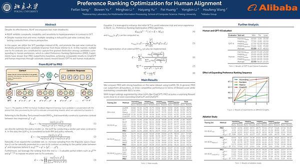 Preference Ranking Optimization for Human Alignment