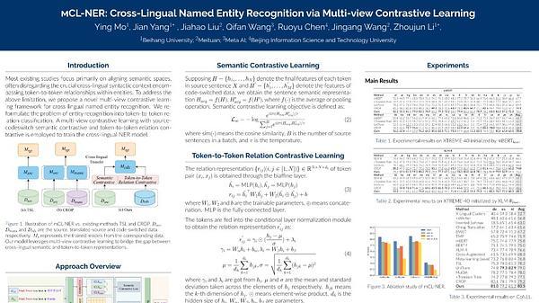 MCL-NER: Cross-Lingual Named Entity Recognition via Multi-View Contrastive Learning