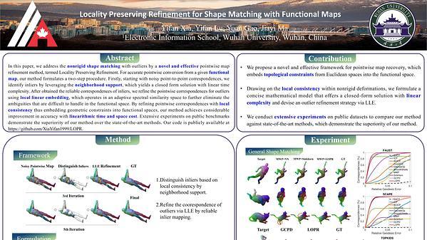 Locality Preserving Refinement for Shape Matching with Functional Maps