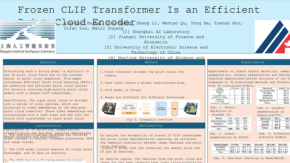 Frozen CLIP Transformer Is an Efficient Point Cloud Encoder