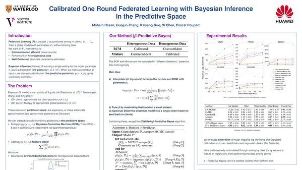 Calibrated One Round Federated Learning with Bayesian Inference in the Predictive Space