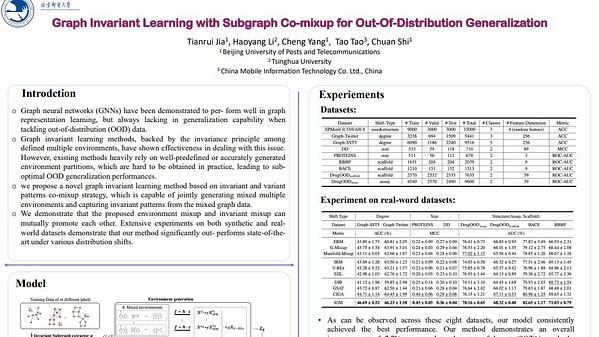 Graph Invariant Learning with Subgraph Co-mixup for Out-of-Distribution Generalization