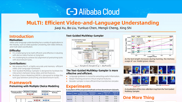 MuLTI: Efficient Video-and-Language Understanding with Text-Guided MultiWay-Sampler and Multiple Choice Modeling