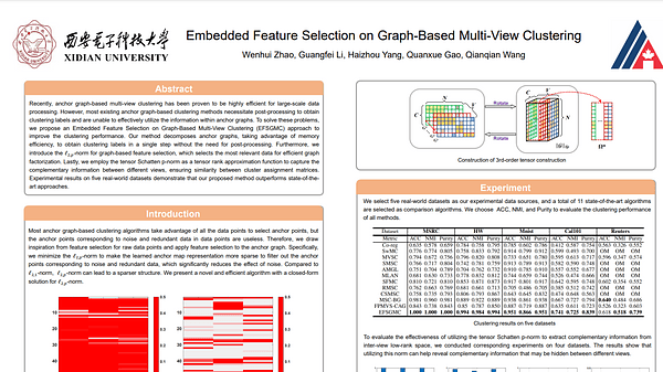 Embedded Feature Selection on Graph-Based Multi-View Clustering