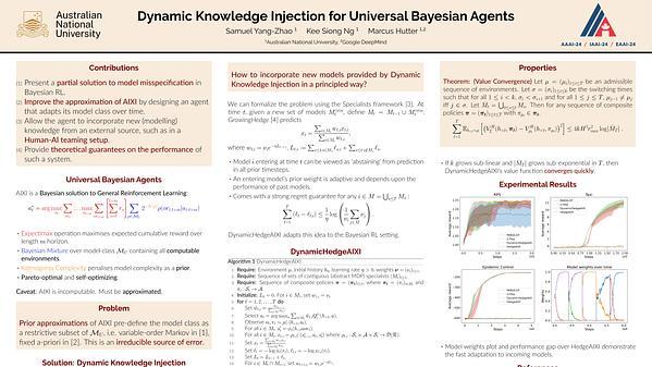 Dynamic Knowledge Injection for AIXI Agents