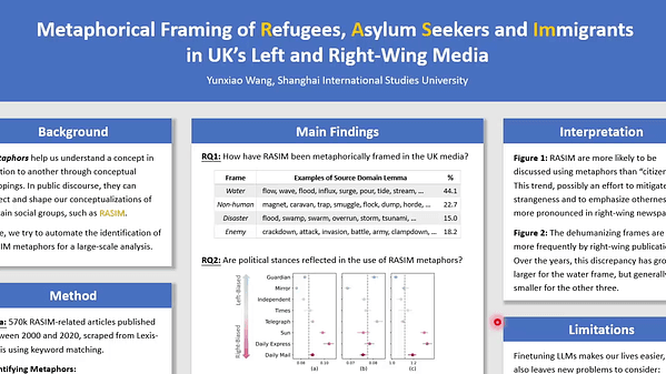 Metaphorical Framing of Refugees, Asylum Seekers and Immigrants in UK's Left and Right-Wing Media