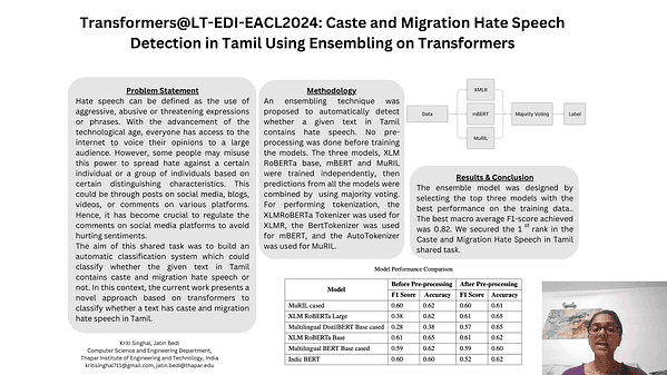 Transformers@LT-EDI-EACL2024: Caste/Immigration Hate Speech Detection in Tamil Using Ensembling on Transformers