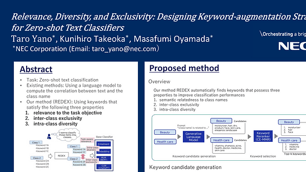 Relevance, Diversity, and Exclusivity: Designing Keyword-augmentation Strategy for Zero-shot Classifiers